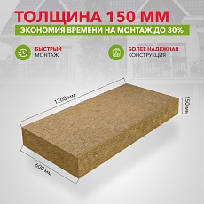 Rockwool Лайт Баттс скандик (1200*600*150) 5п/0,54м3/3,6м2/20пач.под